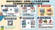 高市公布「高雄市指定事業及一定規模以上公私場所溫室氣體排放量盤查申報及揭露辦法」。.png