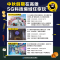 圖1：高雄 5G＋VR科技新體驗場域展出資訊表