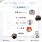 圖1：3月16日下午3點由創作歌手Nick 周湯豪、濃濃雷鬼基因的MATZKA、金曲歌手壞特te、亞洲百大女DJ Cyndi等多組表演團體於岡山河堤公園接力開唱