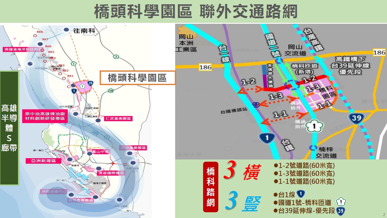 橋頭科學園區1-2號聯外道路力拼7月完成林副市長視察工程進度