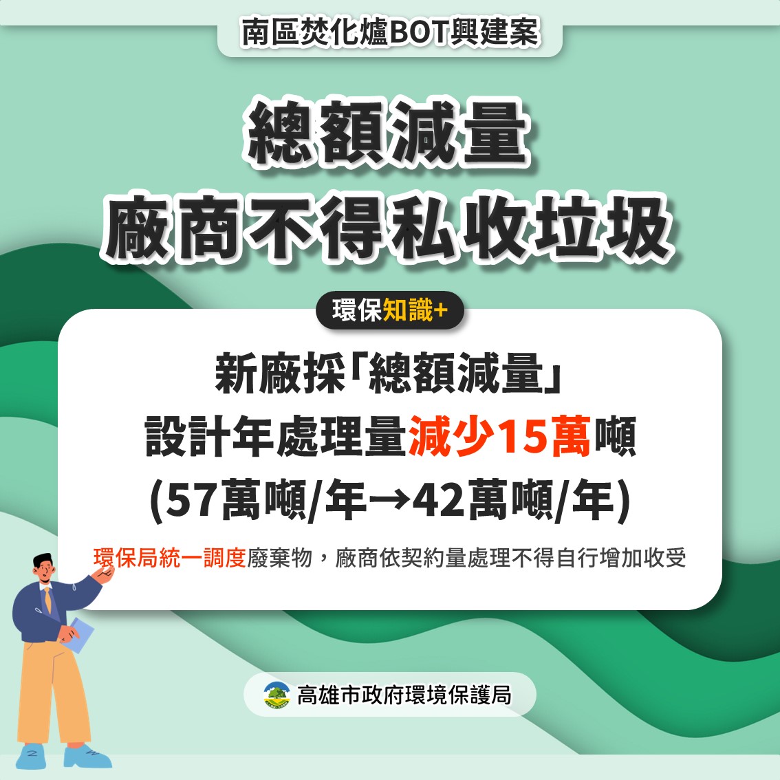 BOT建南區新廠效率更高更安全 減量減污更環保接受監督更安心