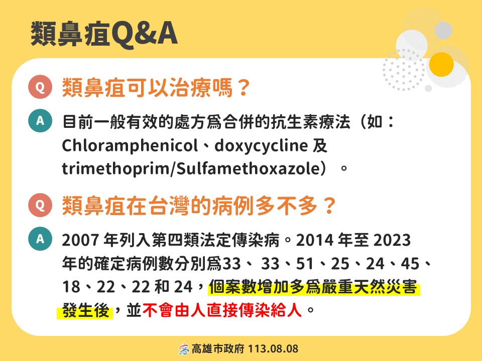 【衛生局】高雄市登革熱境外移入+1 三民區永大正營造、前鎮區瑞助營造及橋頭區壬寶營造工地 多次積水孳生病媒蚊 停工改善 風災過後類鼻疽確診個案多，糖尿病等慢性病患風險較高，提醒民眾有疑似症狀即時就醫並告知暴露史及接觸史，以利即時通報診治