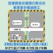 0627(星期五)晚間19時至0629 (星期日)下午16時