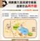圖1、規劃擴大澄清湖空維區遊憩空品再升級-宣導文宣