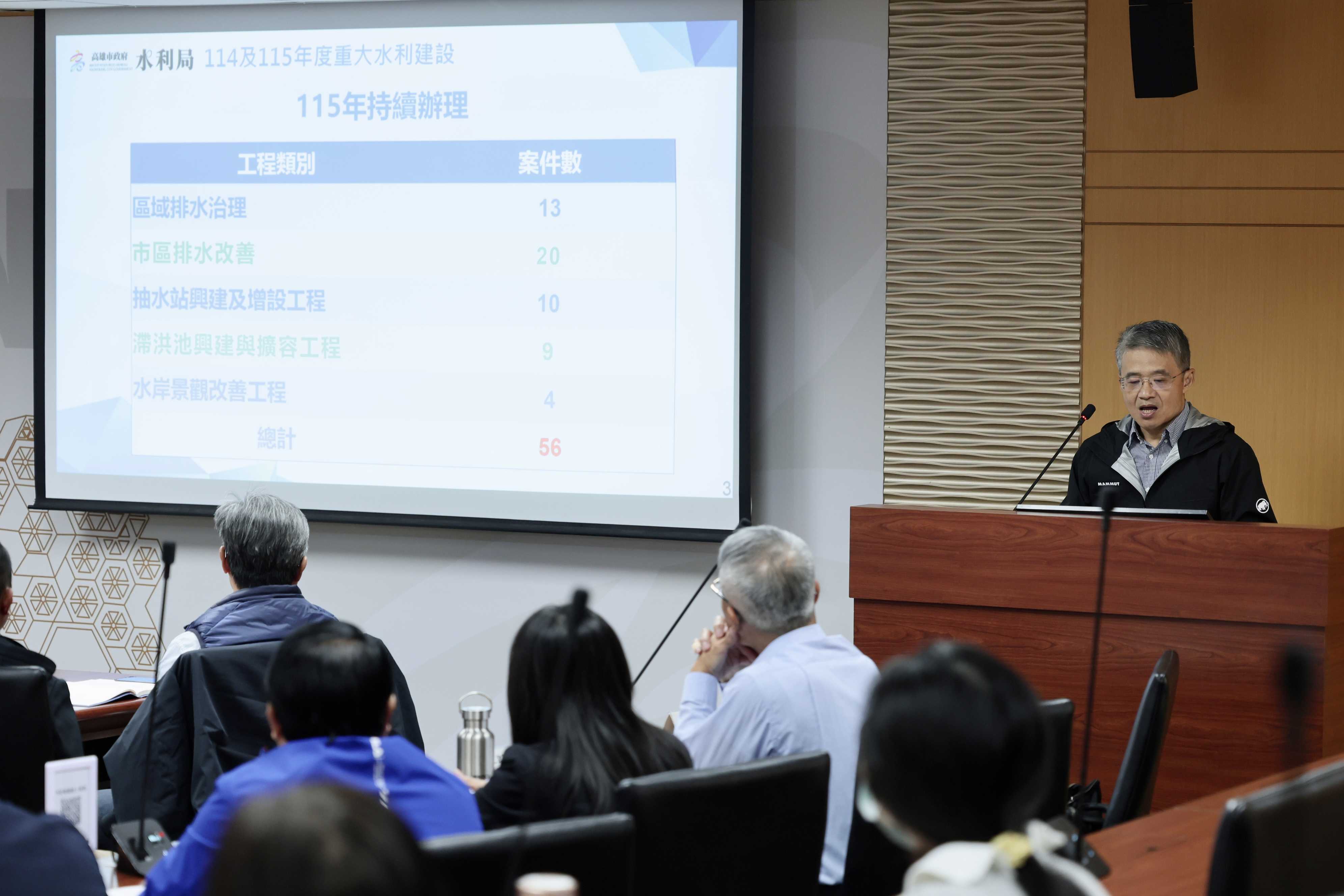 Strengthening Kaohsiung’s Water Sustainability and Flood Resilience: Mayor 