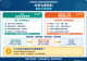 圖說6市府建議成立食品安全委員會，由行政院下設二級專責機關，建立權責分工機制，讓專業判斷、政府管理及資訊透明公開。.png