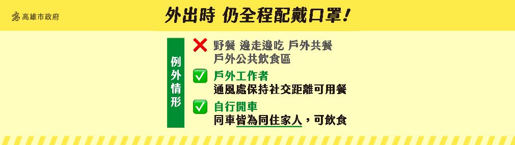 嚴重特殊傳染性肺炎專區