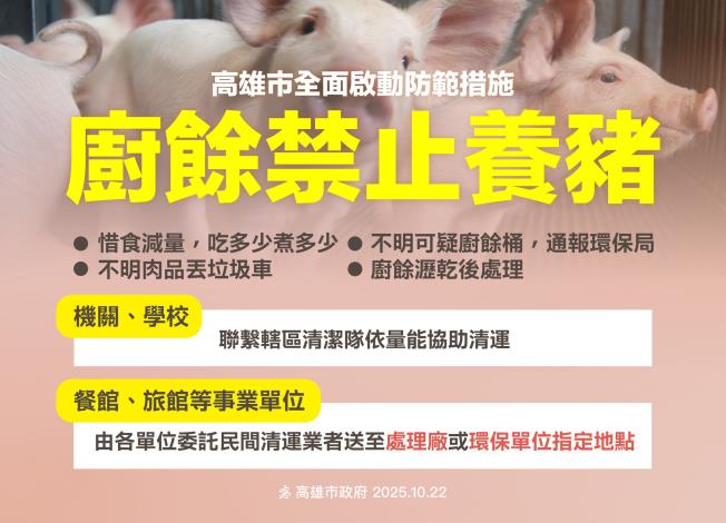 廚餘禁止養豬