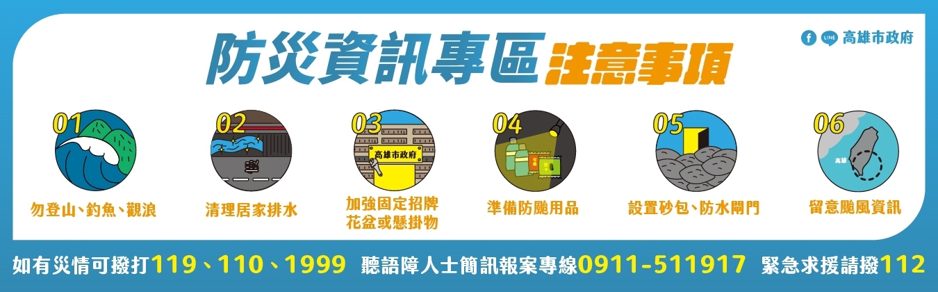 注意事項